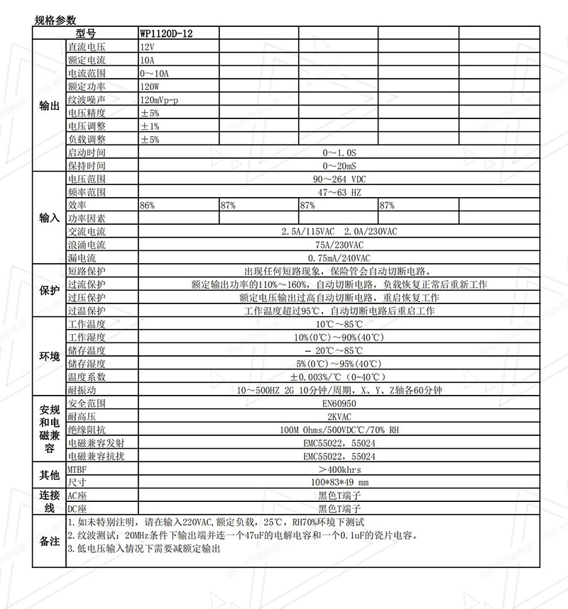 120W12V導軌電源規格書01.jpg